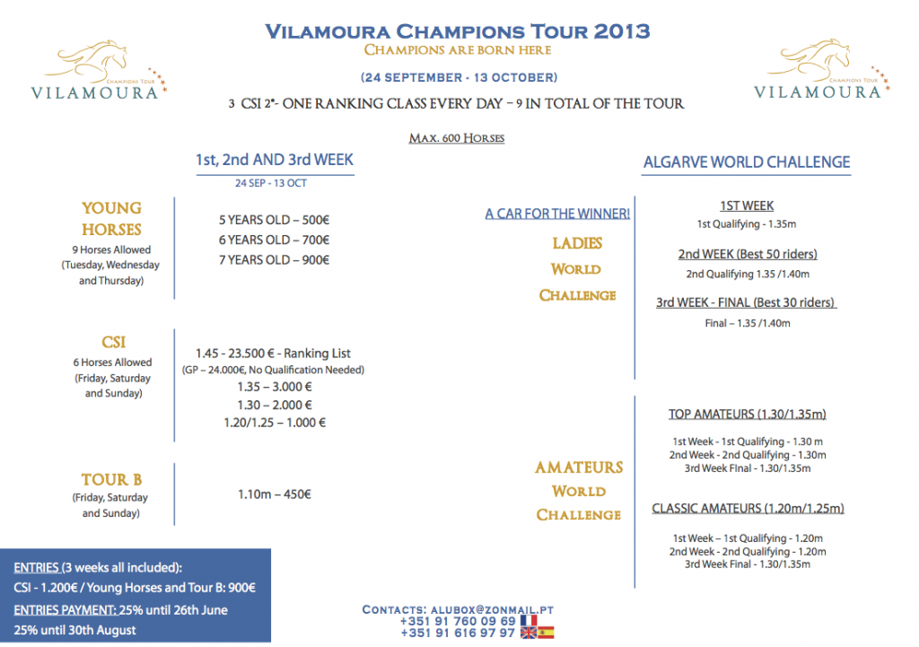 Champios Tour