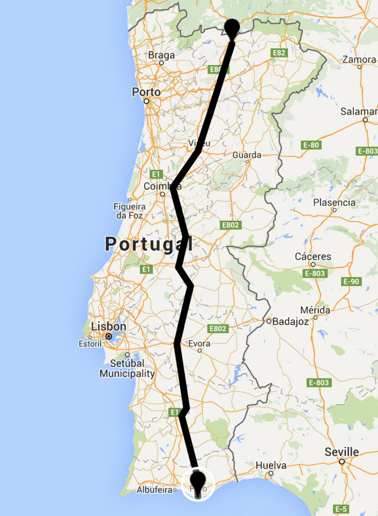 Portugal's Route 66